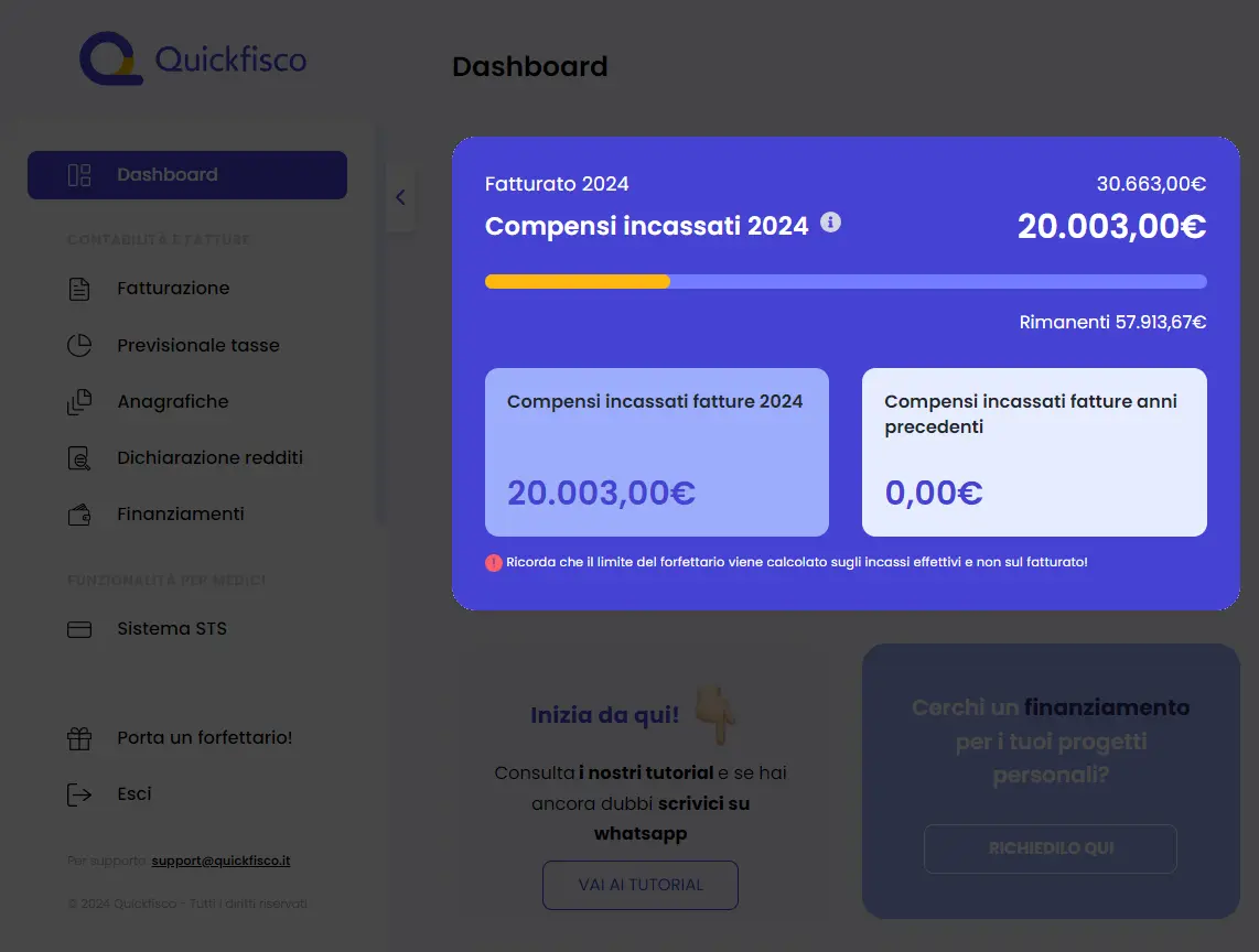 limite per il regime forfettario Quickfisco