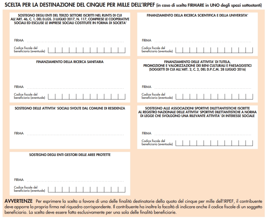scelta 5 per mille