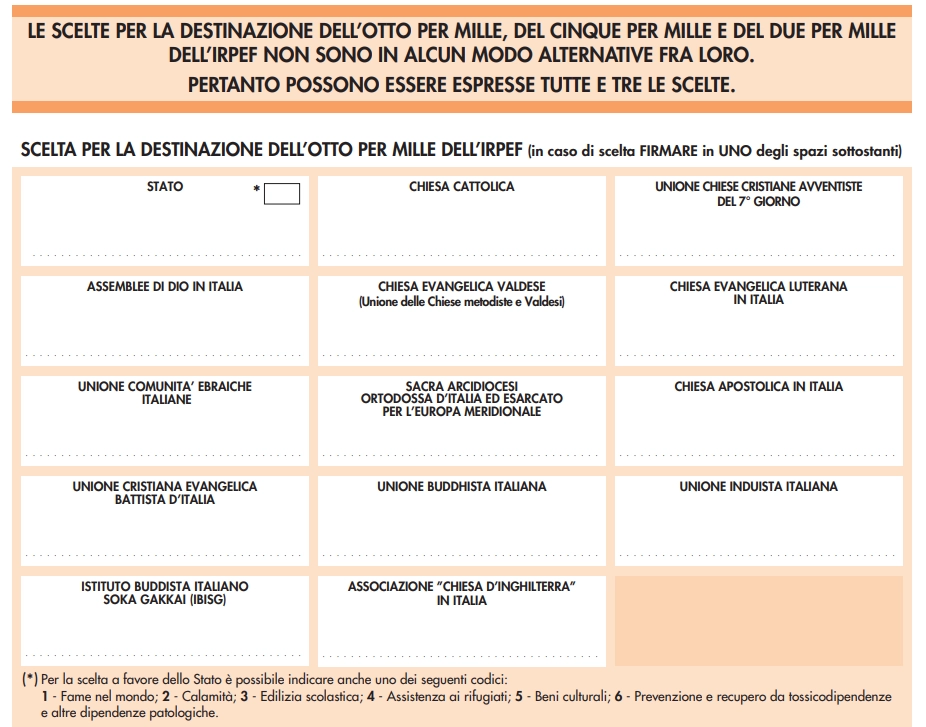 scelta 8 per mille
